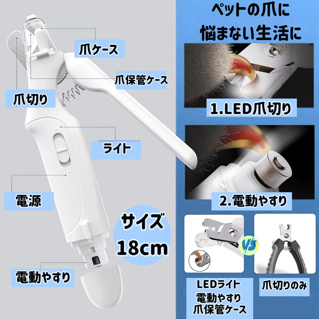 LED血管バッチリ爪切り